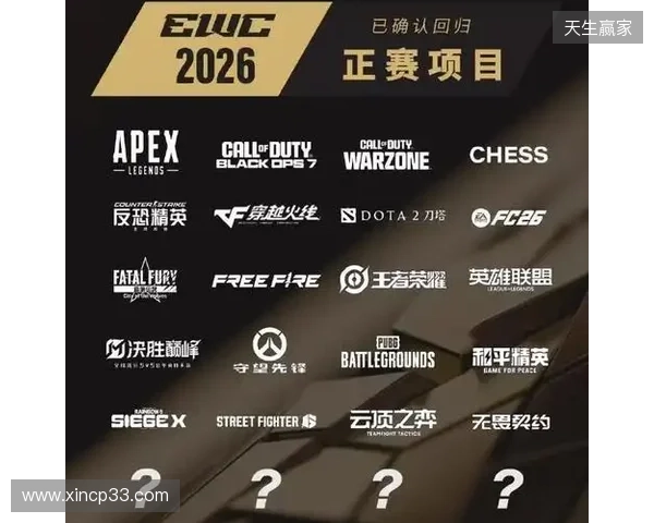 2026电竞世界杯宣布已确认20个正赛项目