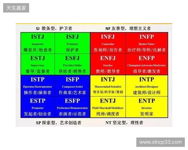 2025最靠谱的免费MBTI测试精选榜:信效度最高的五个优质入口 2025最靠谱的免费MBTI测试精选榜:信效度最高的五个优质入口